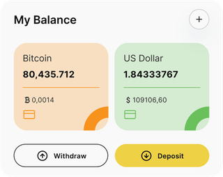 Dashboard-Übersicht der AurisFin-Automated-Trading-Lösung